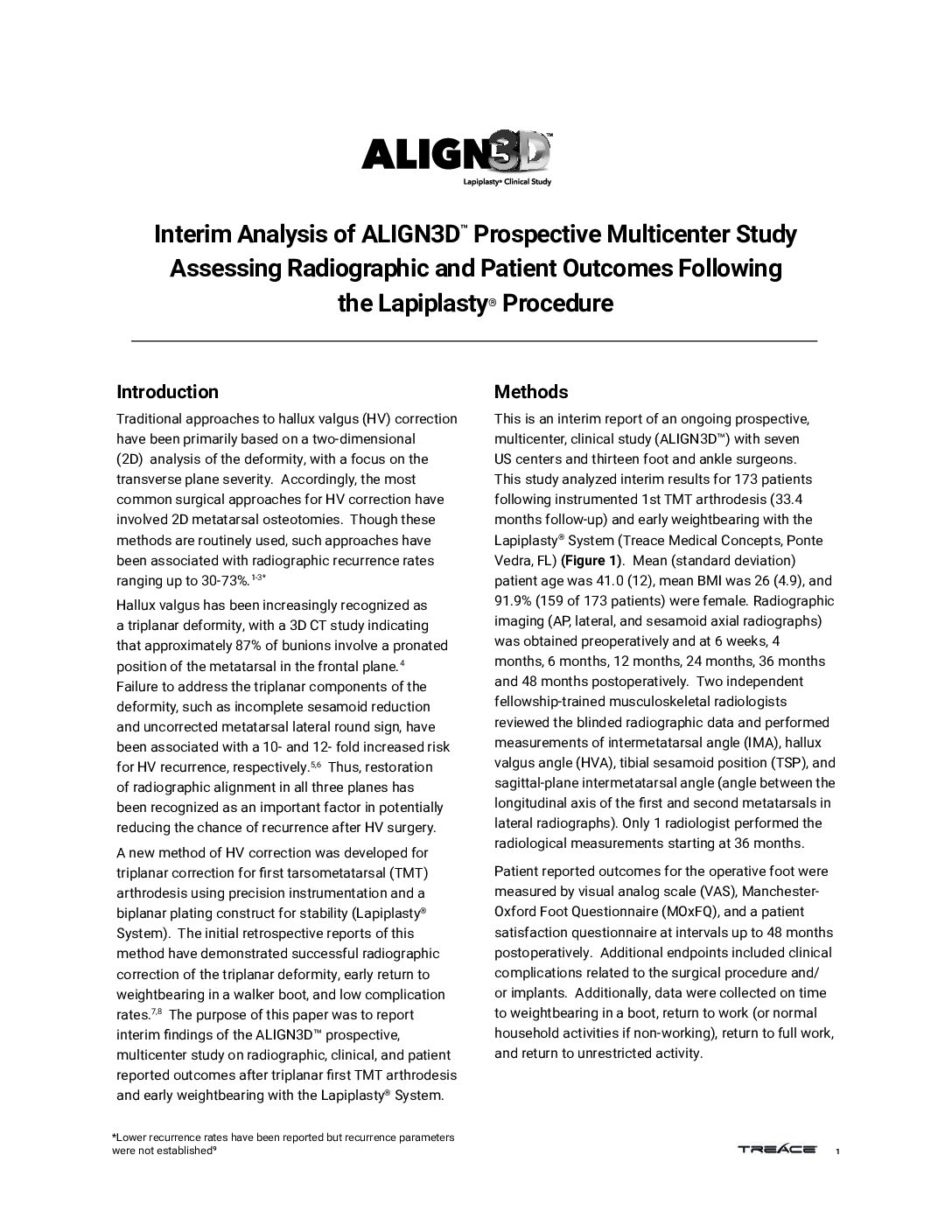 Interim Analysis of ALIGN3D™ Prospective Multicenter Study