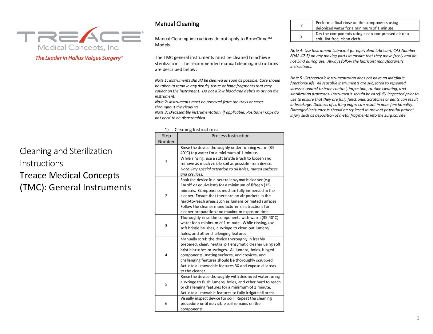 Cleaning & Sterilization Guide